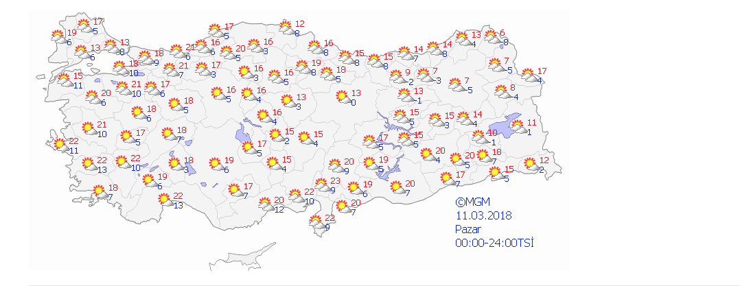 İstanbul Hava Durumu Raporu | 7 Mart Çarşamba, 5 Günlük Yurtta Hava Durumu